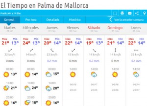 que tiempo va a hacer en mallorca el puente del 1 de mayo de 2014